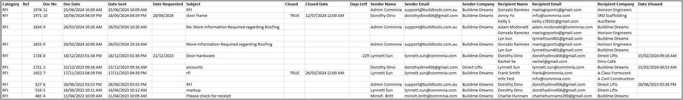 register excel report